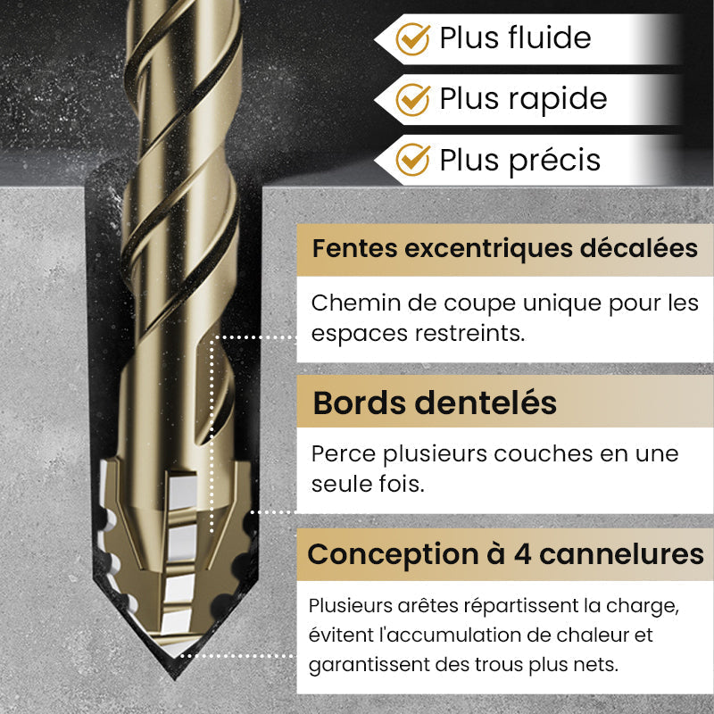🔥Vente à chaud - 49 % de réduction🔥Kit de Forets Excentriques Dentelés à 4 Cannelures Haute Résistance-3