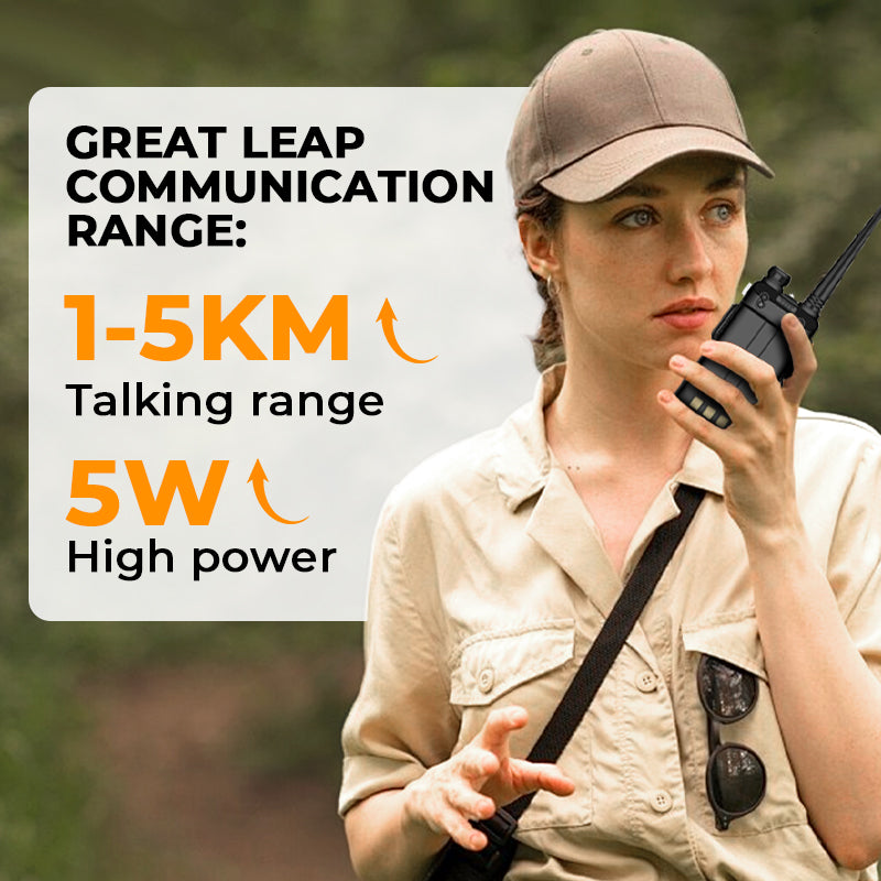 🔥Hot Sale 50% Off🔥📡 UV-5R Ham Radio Long Range UV5R Two Way Radio Dual Band Walkie-3
