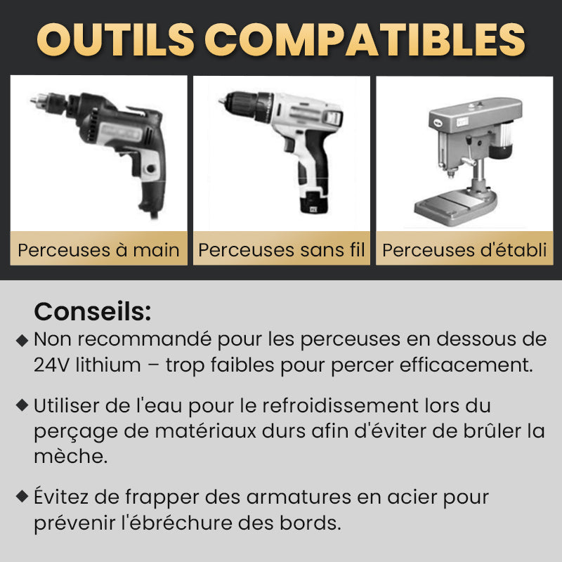 🔥Vente à chaud - 49 % de réduction🔥Kit de Forets Excentriques Dentelés à 4 Cannelures Haute Résistance-11