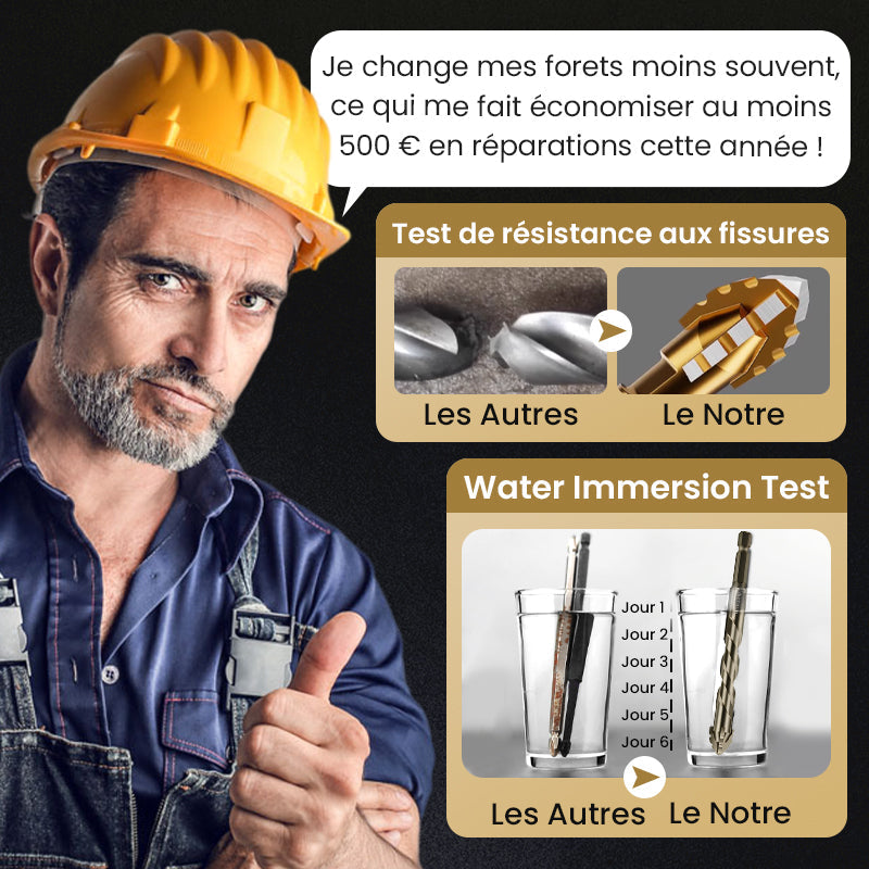 🔥Vente à chaud - 49 % de réduction🔥Kit de Forets Excentriques Dentelés à 4 Cannelures Haute Résistance-7
